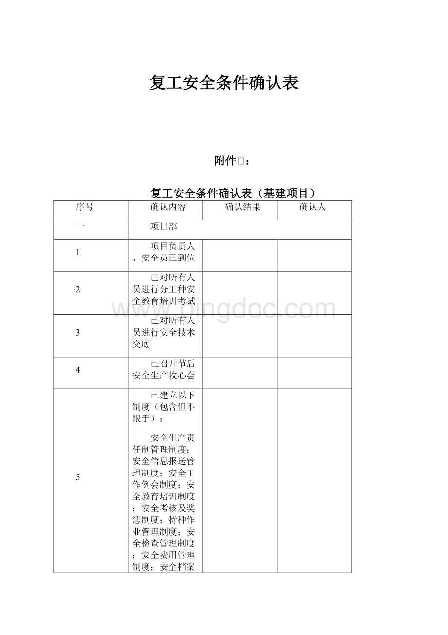 复工安全条件确认表Word下载.docx_第1页