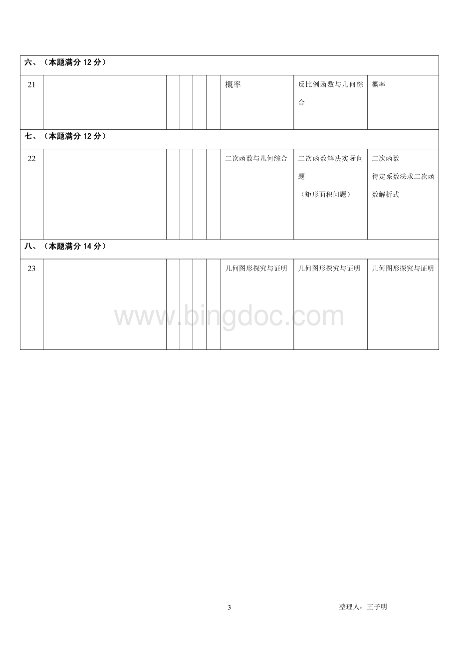 安徽省中考数学试卷分析.pdf_第3页