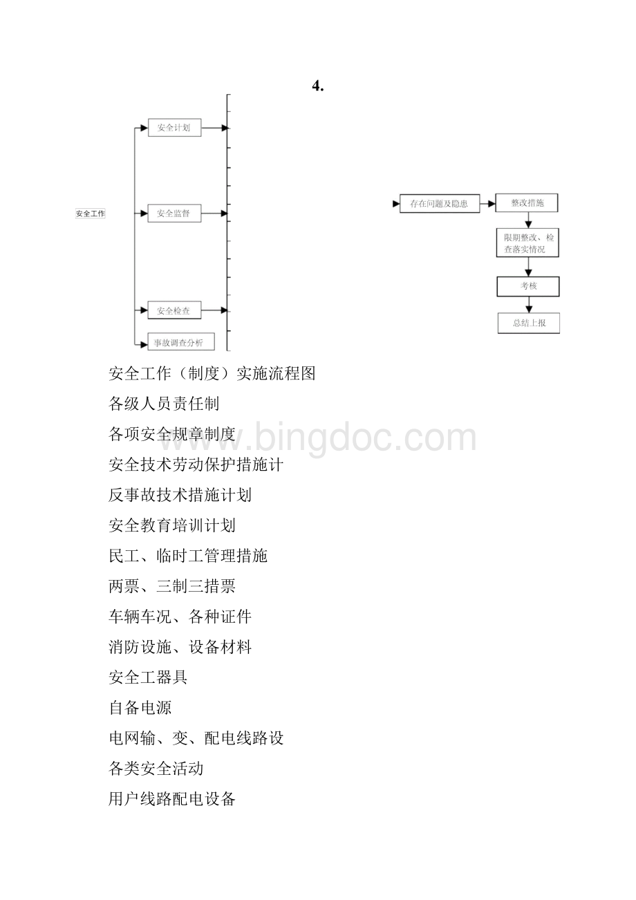 供电所标准化作业工作流程文档格式.docx_第3页