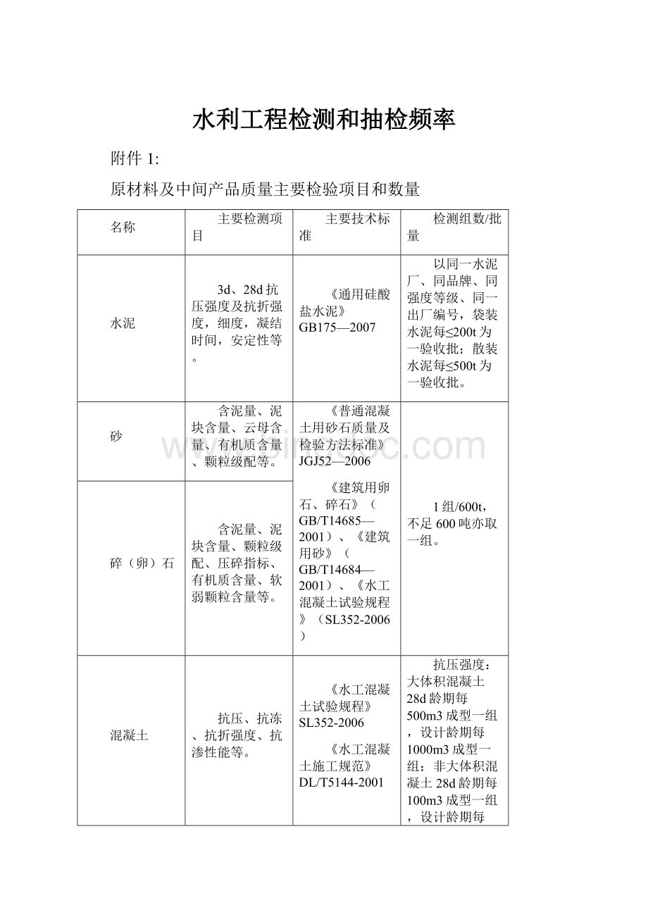 水利工程检测和抽检频率.docx_第1页