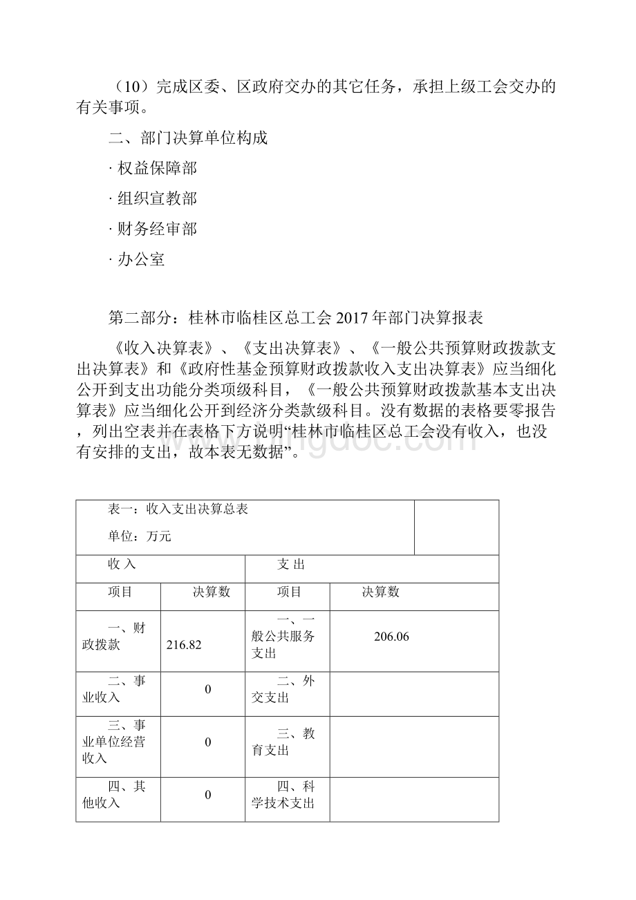 广西壮族自治区桂林临桂区总工会部门决算.docx_第3页