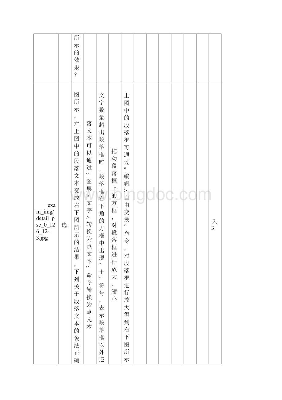 邀请函文档格式.docx_第3页