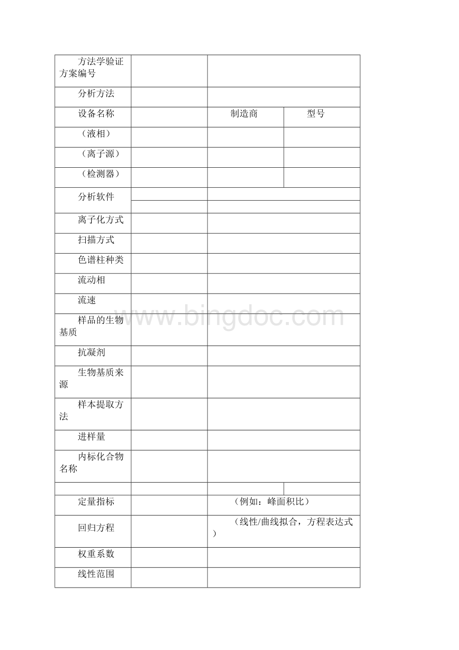 531附1654方法学验证报告.docx_第3页