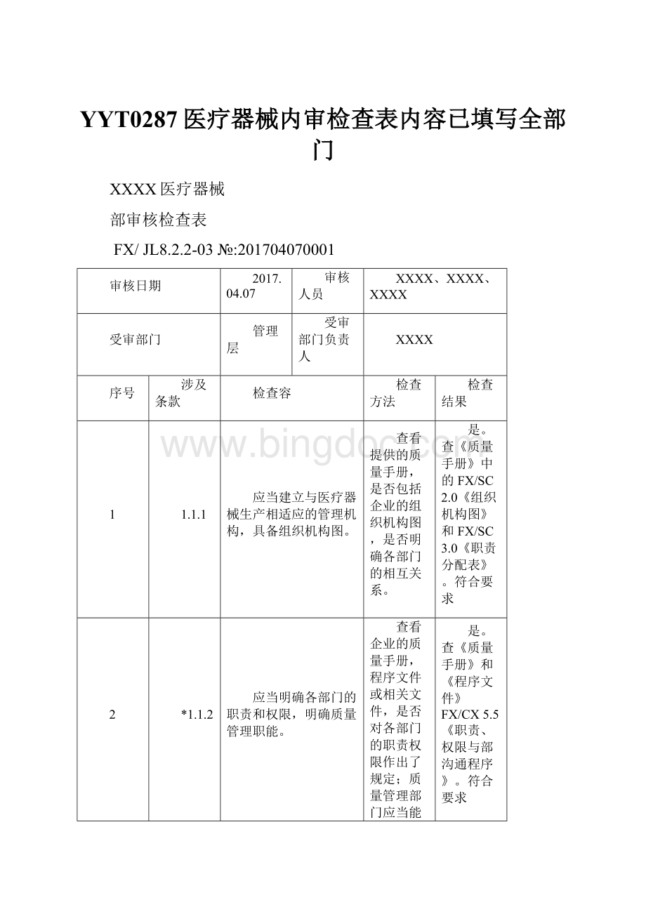 YYT0287医疗器械内审检查表内容已填写全部门Word格式文档下载.docx