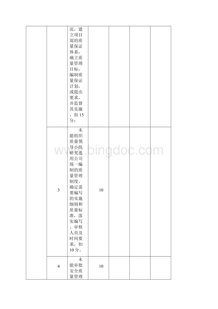 质量目标管理责任制考核Word下载.docx_第2页