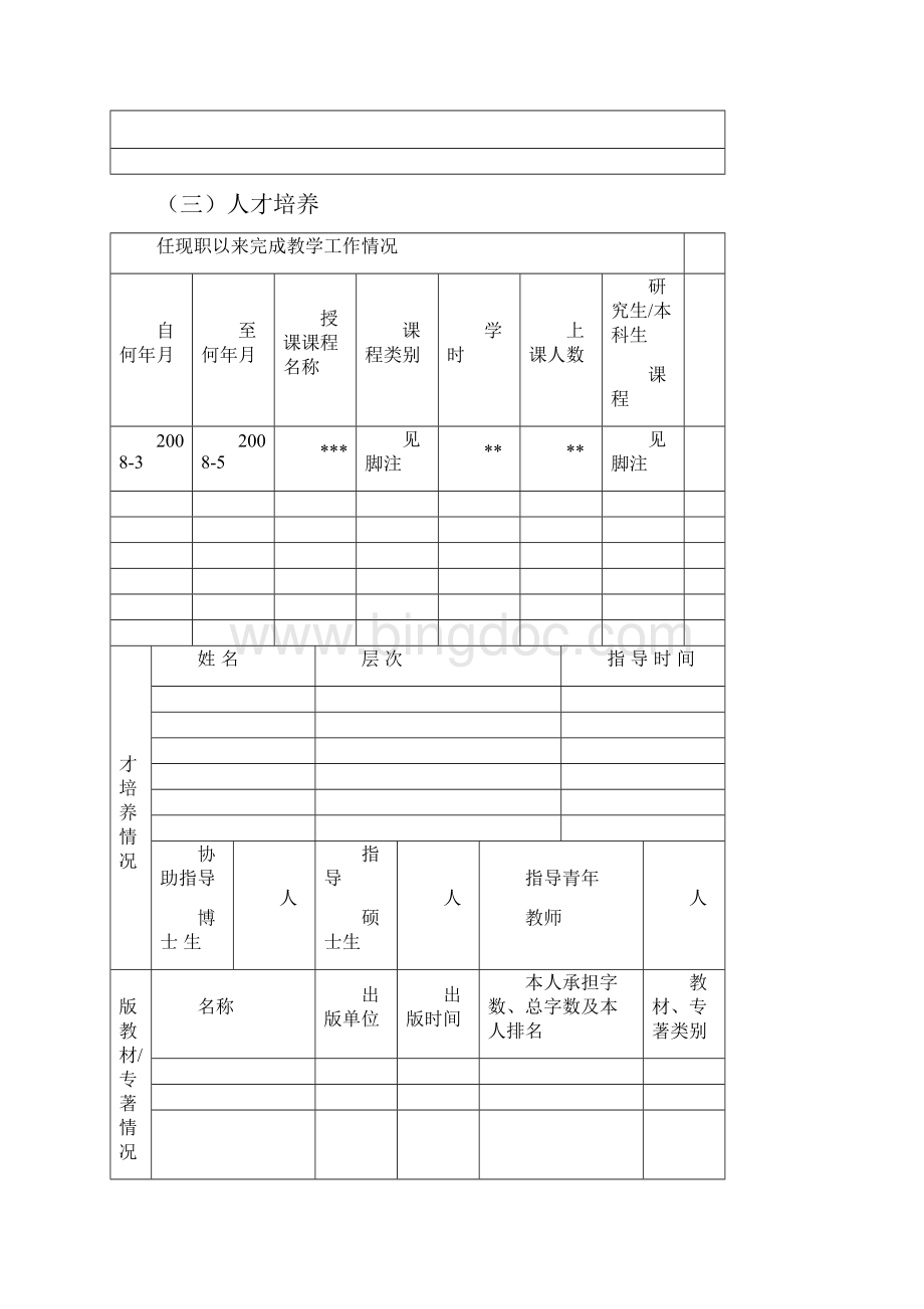 XX大学非教师系列高级专业技术职务人员简表.docx_第3页