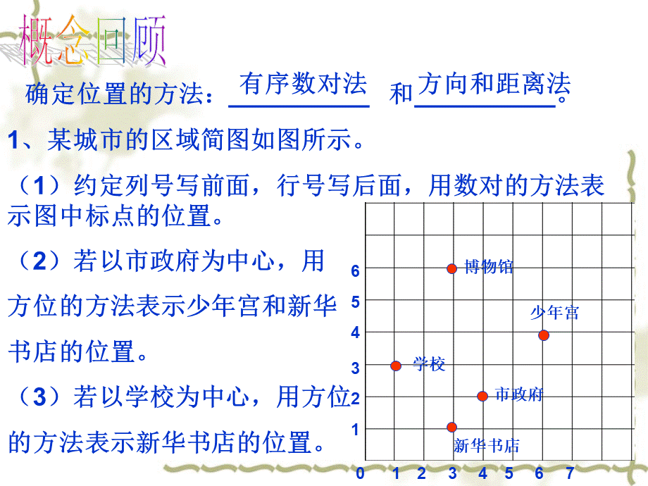 八年级上《图形与坐标》期末复习.ppt_第2页