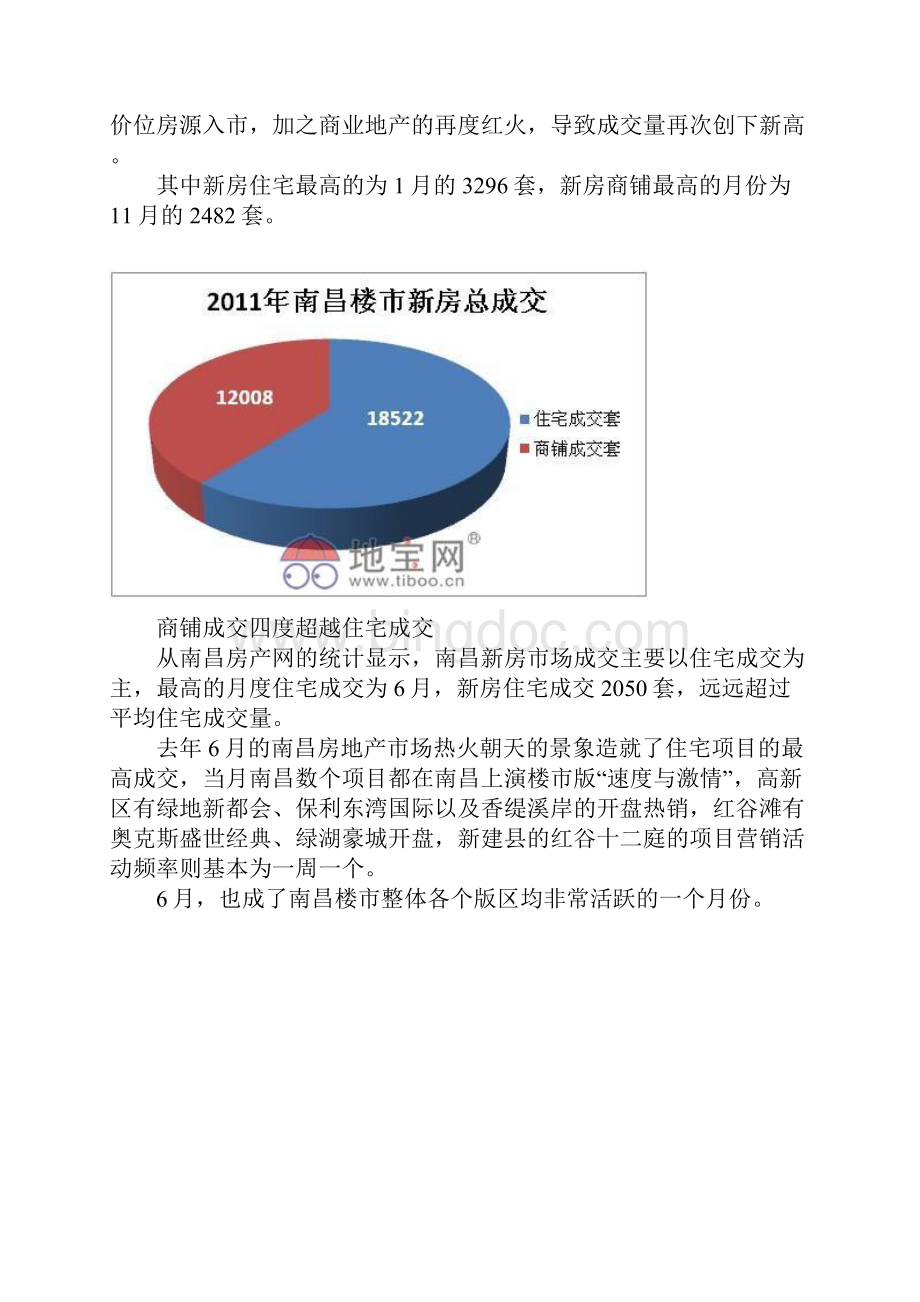 南昌土地出让总况及楼市新房总成交总况Word文档格式.docx_第3页