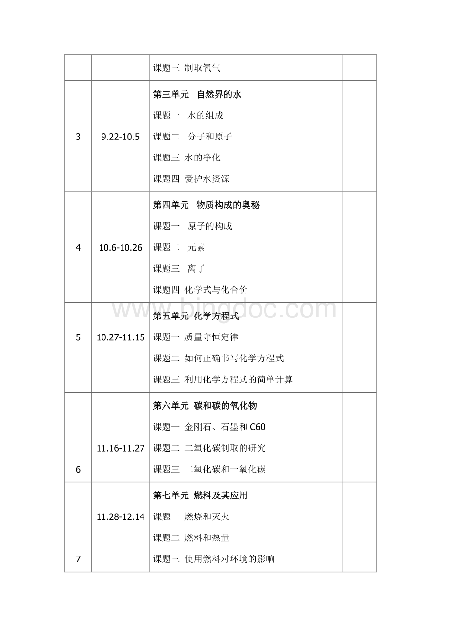 九年级化学上册教学计划.doc_第3页