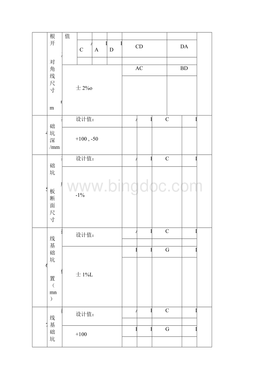 GB电气装置安装工程kV及以下架空电力线路施工及验收规范D类表格Word文件下载.docx_第3页