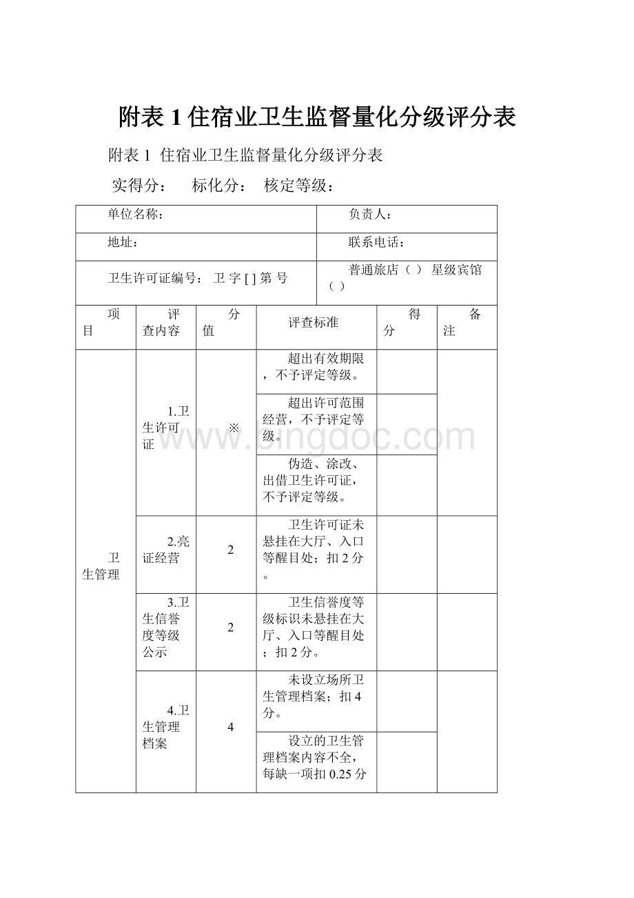 附表1住宿业卫生监督量化分级评分表.docx_第1页