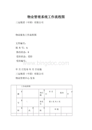 物业管理系统工作流程图Word下载.docx