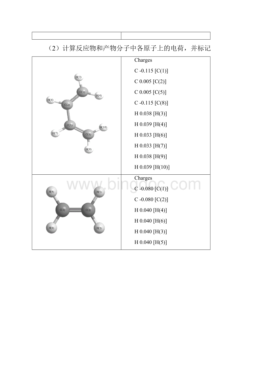 分子模拟实验综合实验.docx_第3页