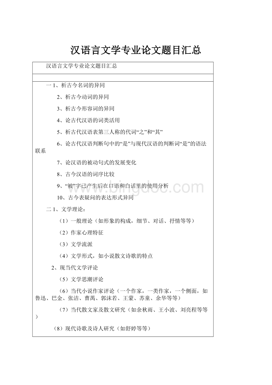 汉语言文学专业论文题目汇总.docx