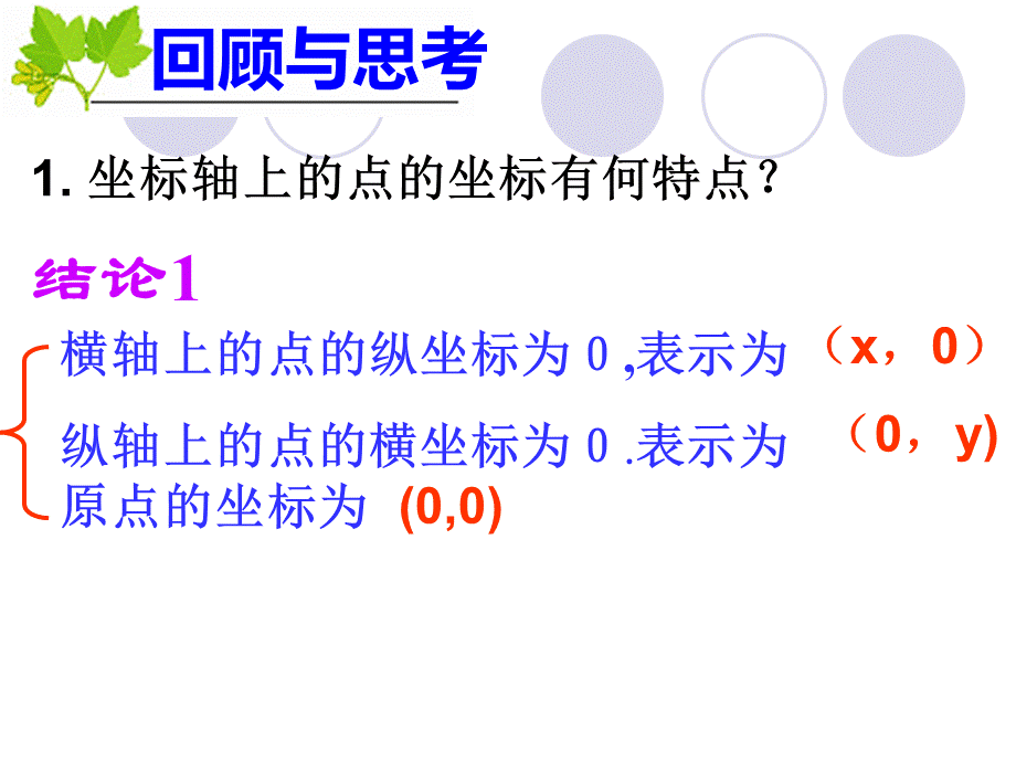 人教版七年级数学下册7.2.1用坐标表示地理位置课件(共30张PPT)优质PPT.ppt_第2页