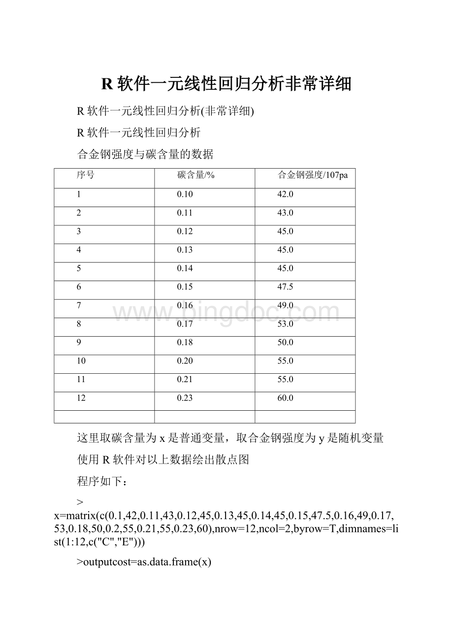 R软件一元线性回归分析非常详细.docx