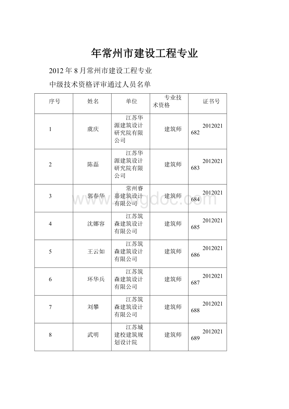 年常州市建设工程专业Word文档下载推荐.docx