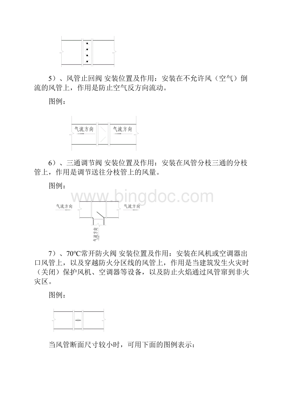 通风空调图例符号讲解Word文档格式.docx_第3页