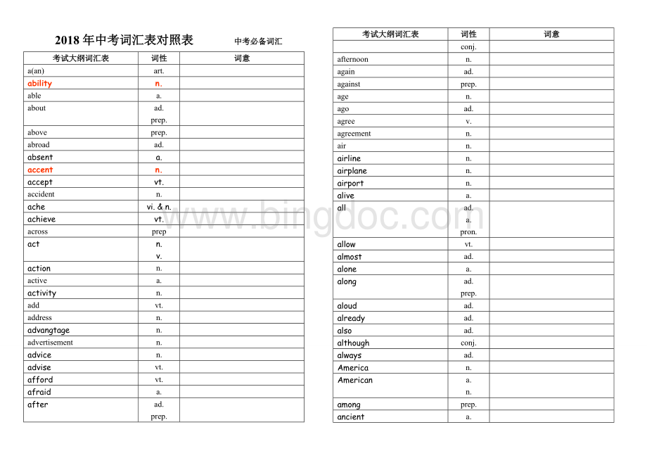 中考词汇单词默写汉语直接打印版Word文件下载.docx