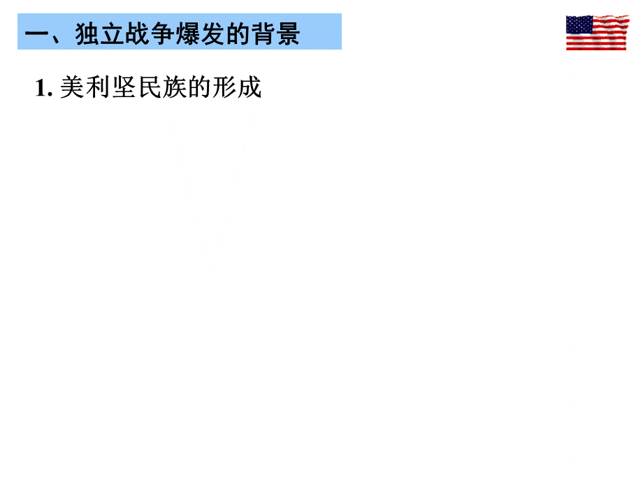 美国的诞生.ppt_第3页