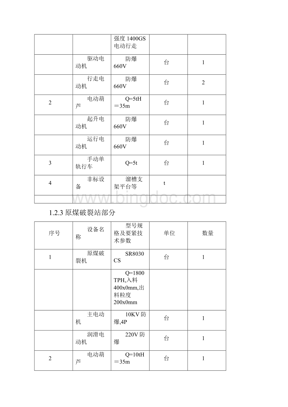 保德洗煤厂机电设备安装施工组织设计2doc.docx_第3页