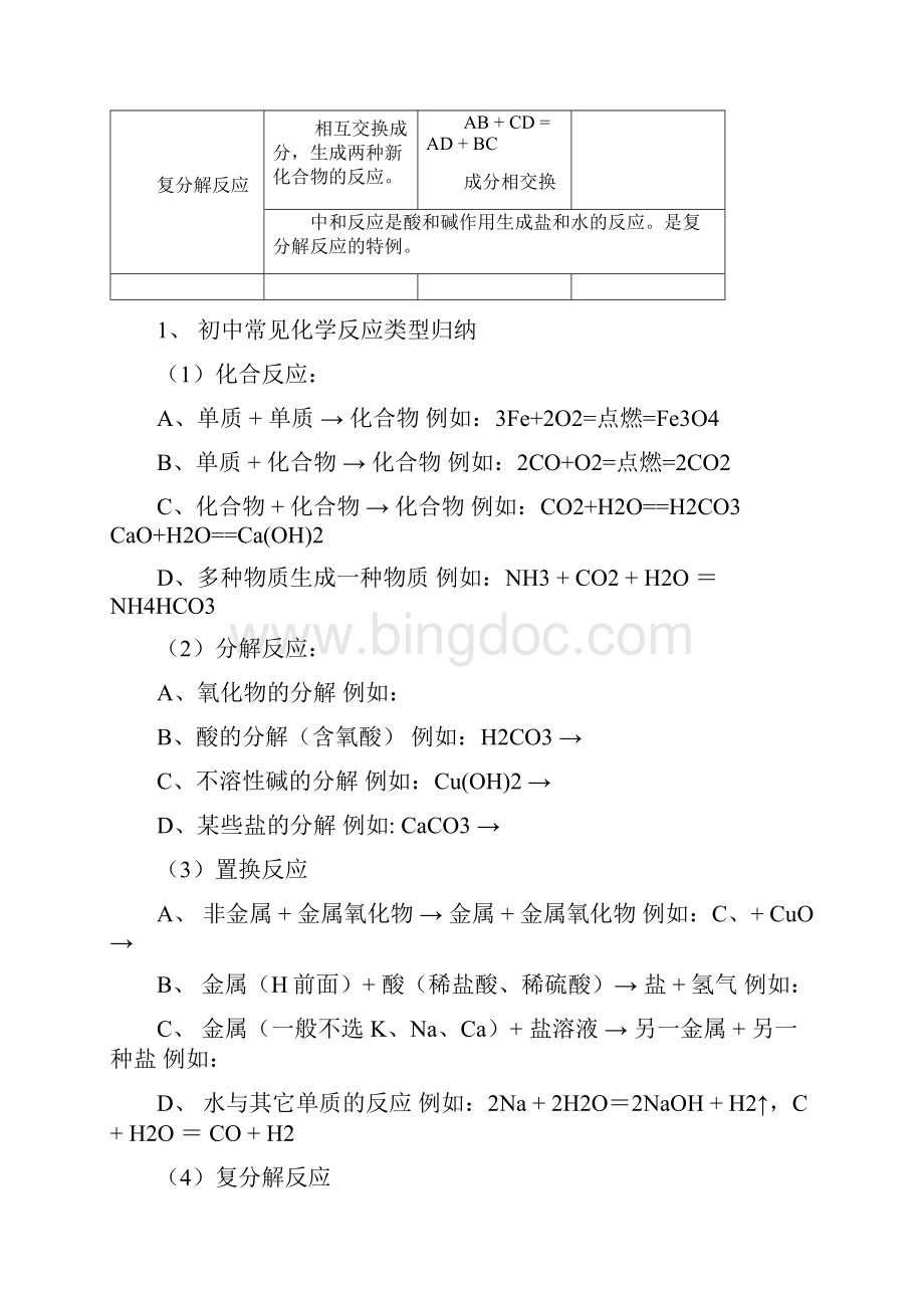 福建省中考化学总复习第五讲 常见的化学反应 教师版.docx_第2页