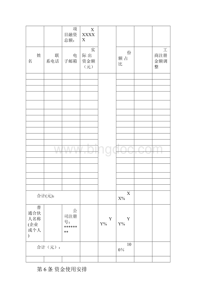 投资人合伙协议剖析Word格式文档下载.docx_第3页