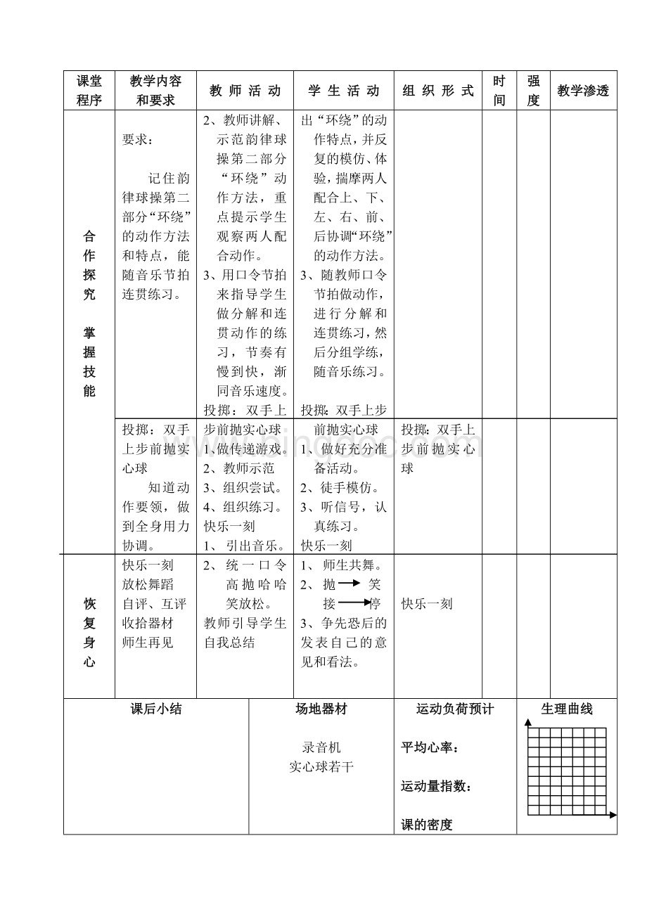 韵律活动和舞蹈：韵律球操二Word格式文档下载.doc_第2页