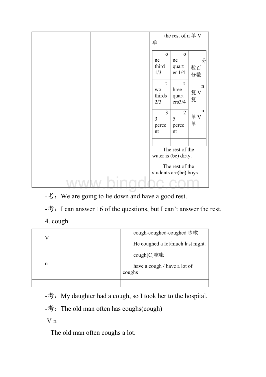 八年级下册第一单元单词和短语Word文档格式.docx_第3页