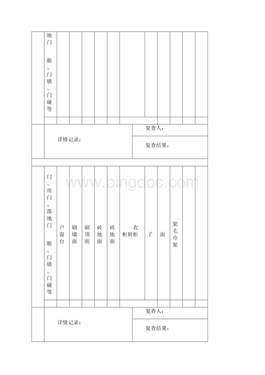 物业工程交接验收表格.docx_第2页