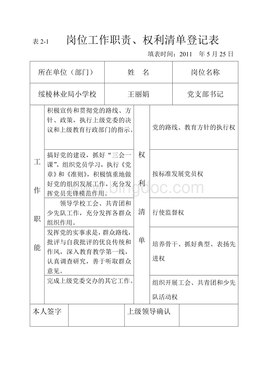 小学领导岗位职责、权利清单Word文档下载推荐.doc_第1页