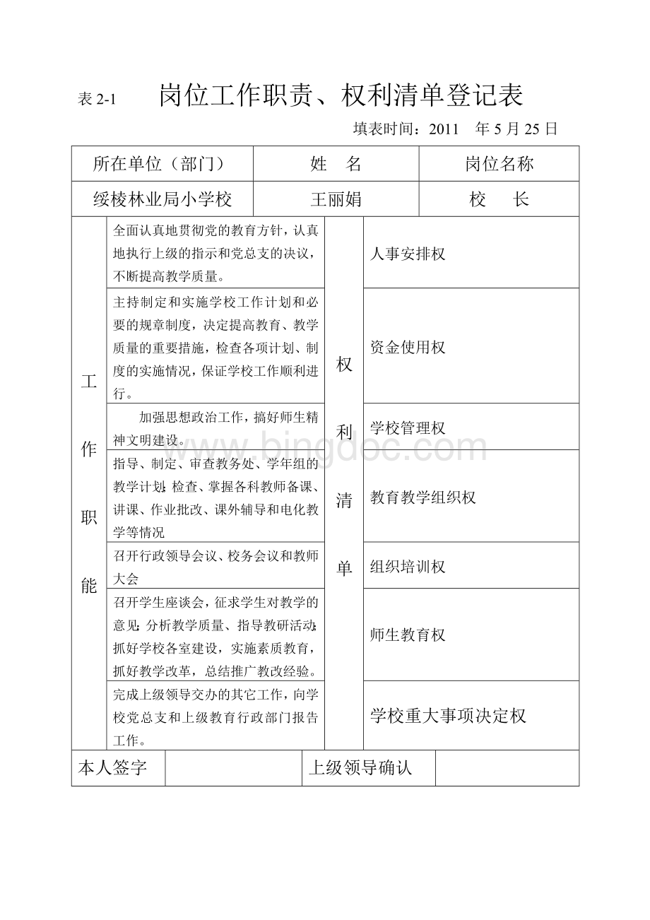 小学领导岗位职责、权利清单Word文档下载推荐.doc_第2页