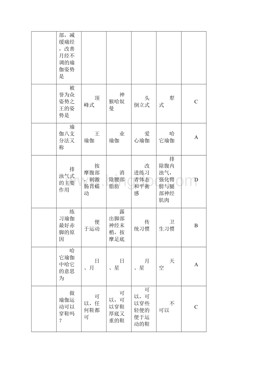 教师瑜伽试题剖析.docx_第2页