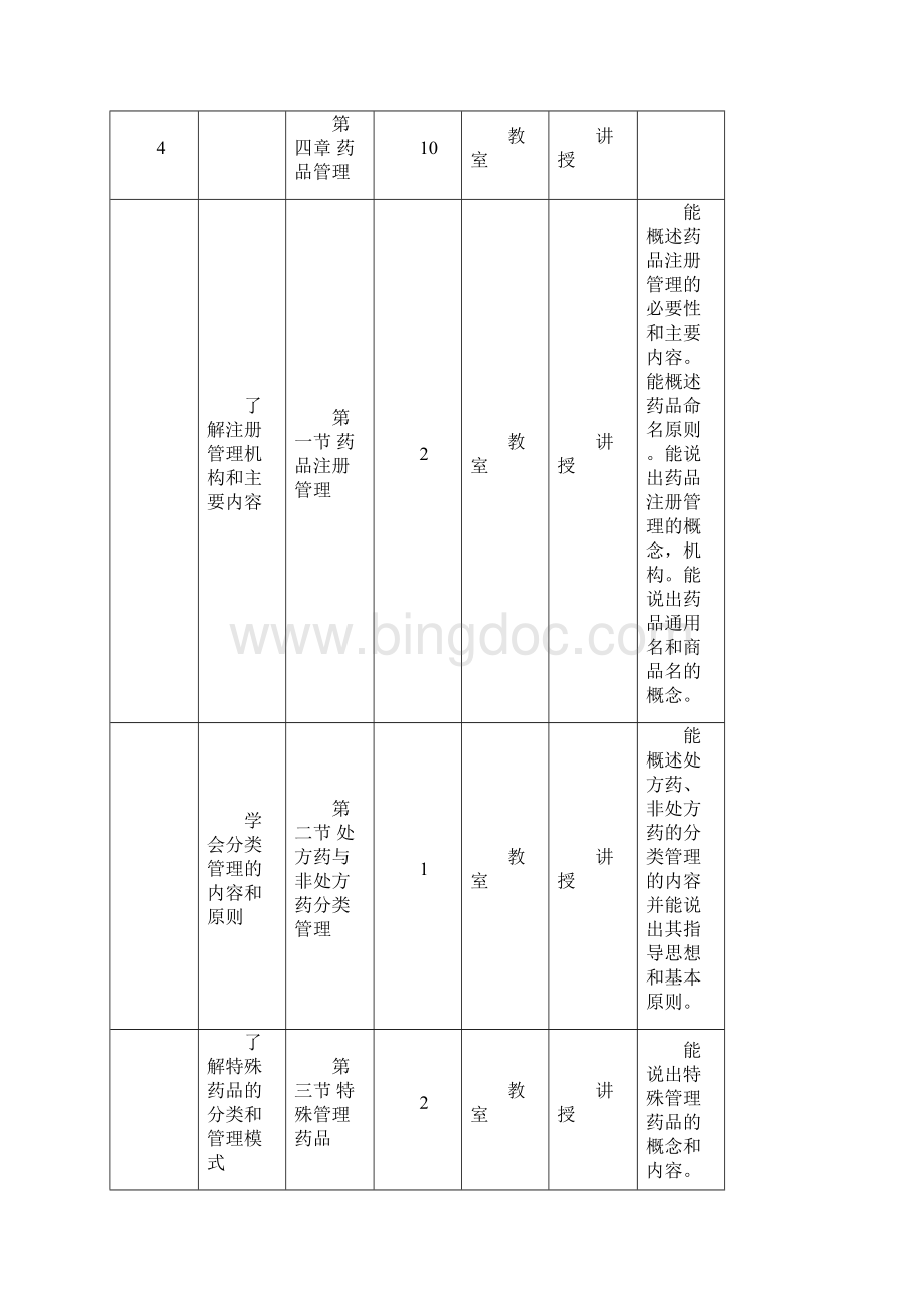 药事管理与法规课程标准.docx_第3页