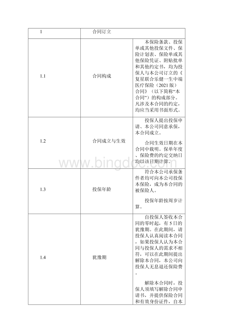 复星联合乐健一生中端医疗保险版条款阅读指引模板.docx_第3页