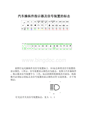 汽车操纵件指示器及信号装置的标志Word文件下载.docx