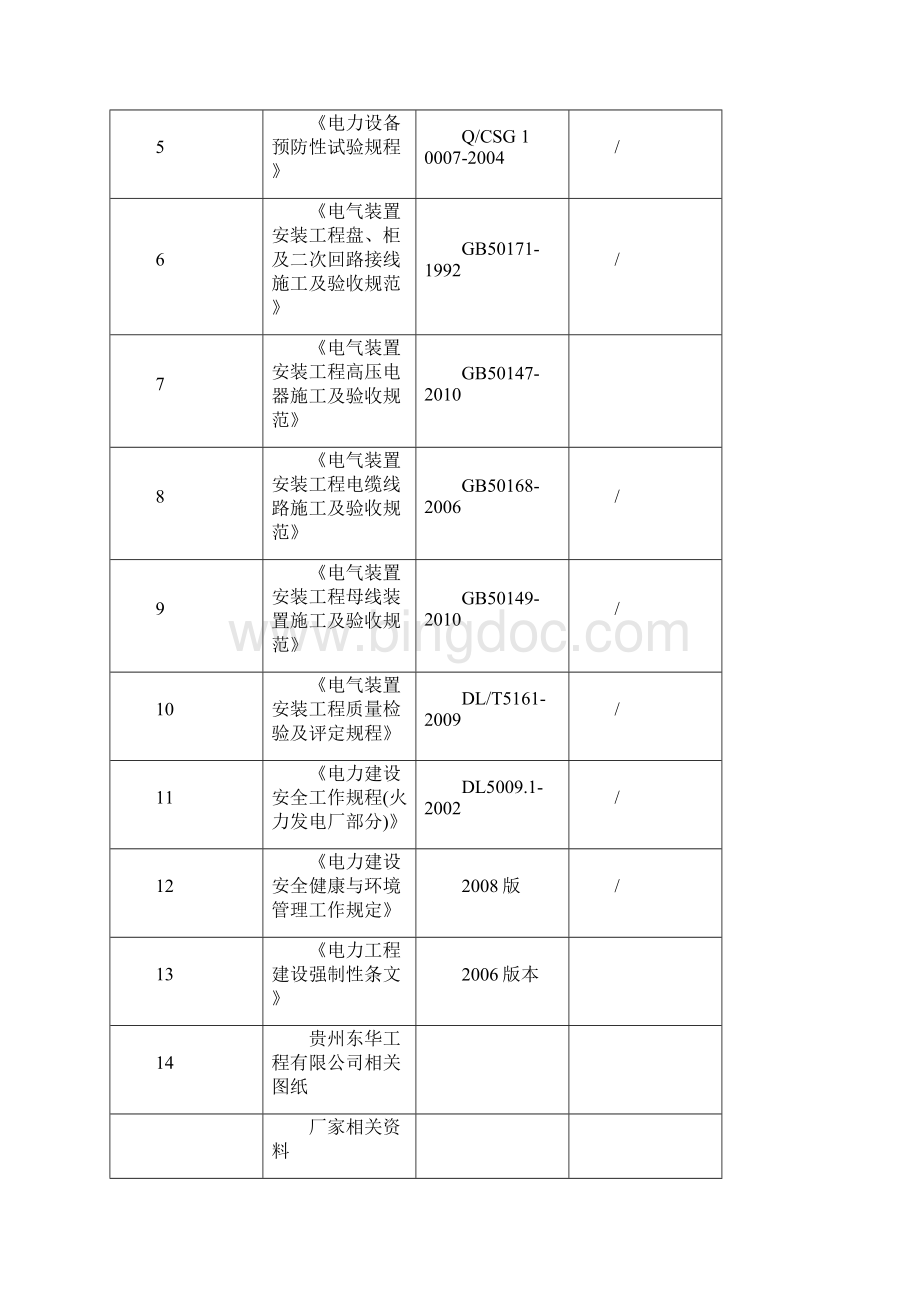 高压开关柜改造安装施工方案Word文件下载.docx_第3页