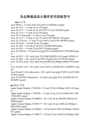 各品牌液晶显示器所采用面板型号.docx