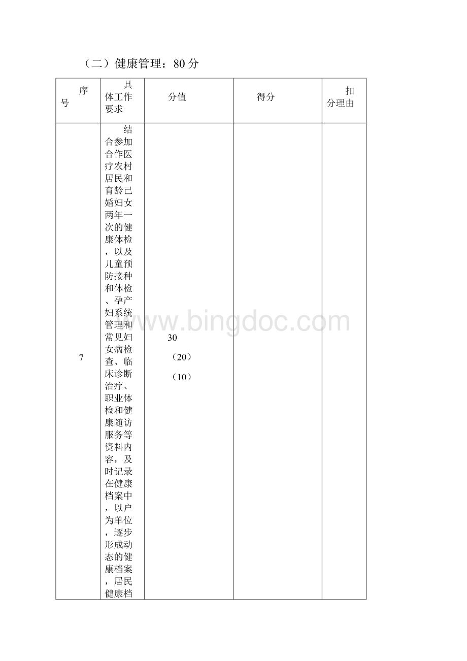 农村公共卫生考核评分表.docx_第3页