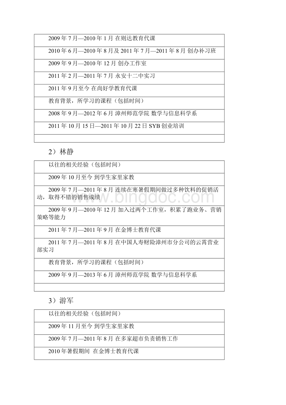 品牌机构家教中心平台建设创业项目商业计划书Word文件下载.docx_第3页