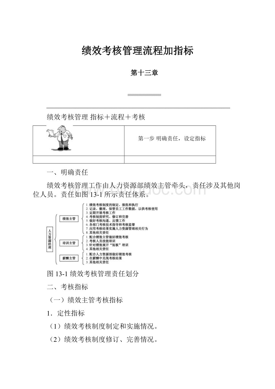 绩效考核管理流程加指标.docx