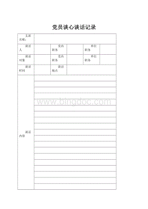 党员谈心谈话记录.docx