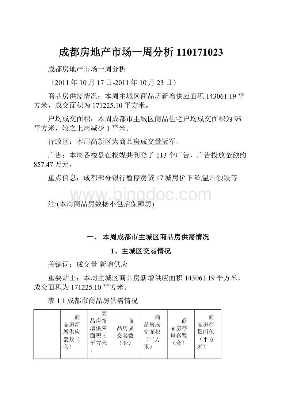 成都房地产市场一周分析110171023Word格式文档下载.docx_第1页