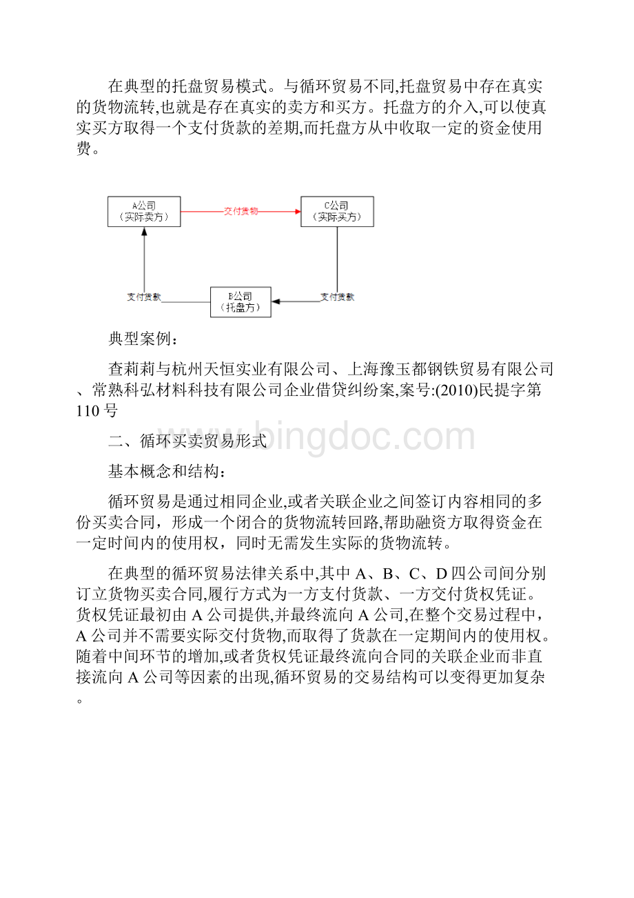 融资性贸易特点.docx_第2页