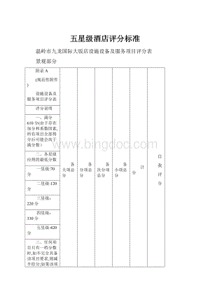 五星级酒店评分标准.docx