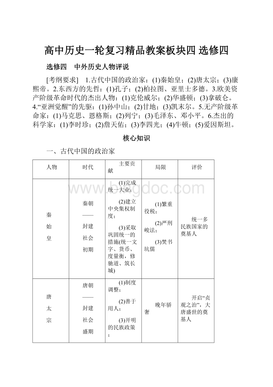 高中历史一轮复习精品教案板块四 选修四Word格式.docx