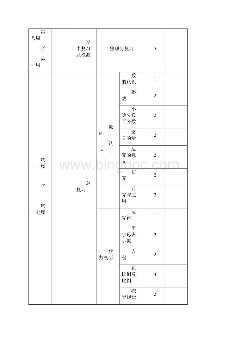 新北师大版六年级数学下册全册教案文档格式.docx_第2页