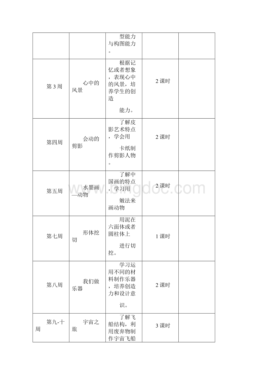 六年美术教案上册.docx_第3页