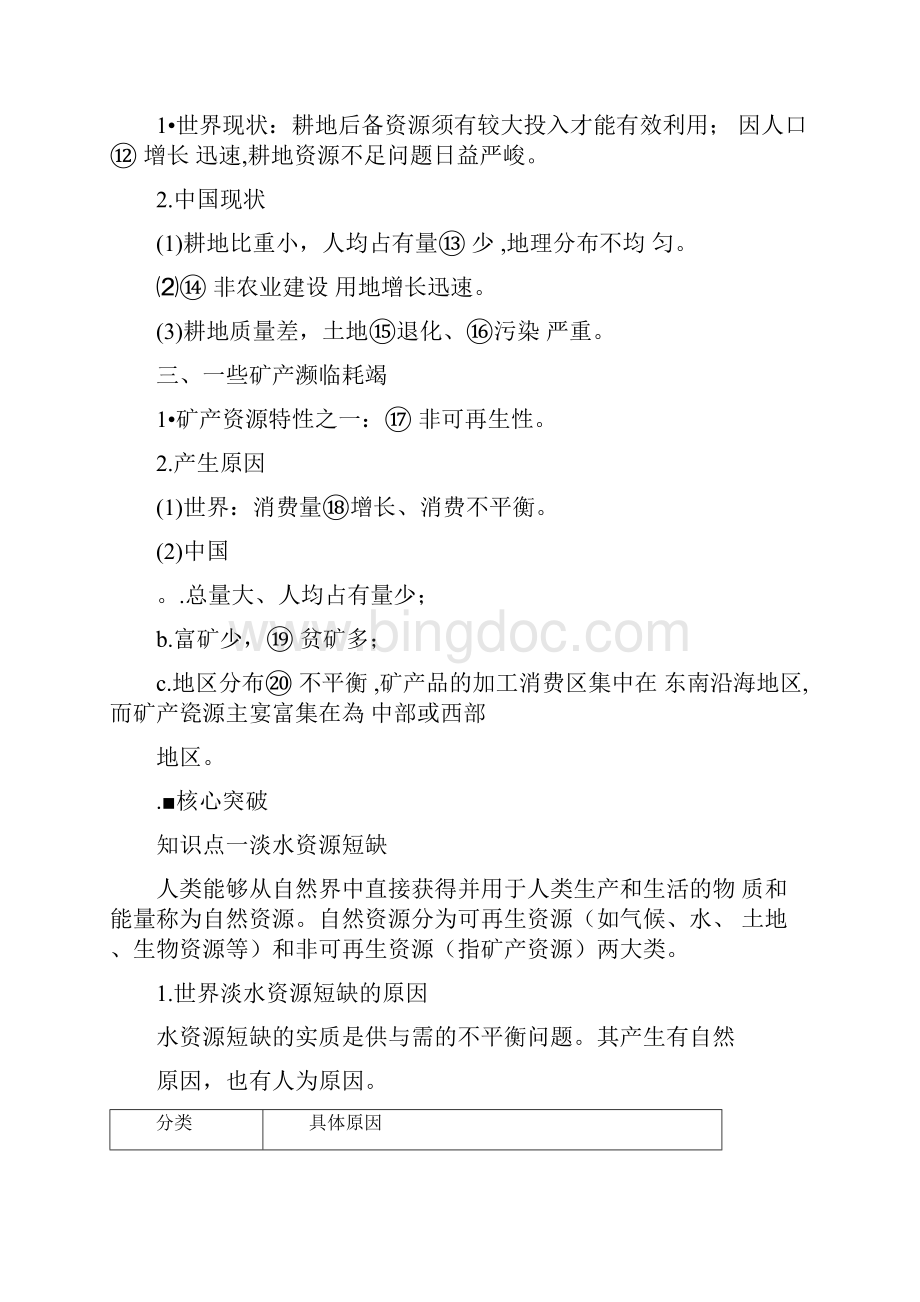 人教版高中地理教学课件人类面临的主要资源问题.docx_第2页