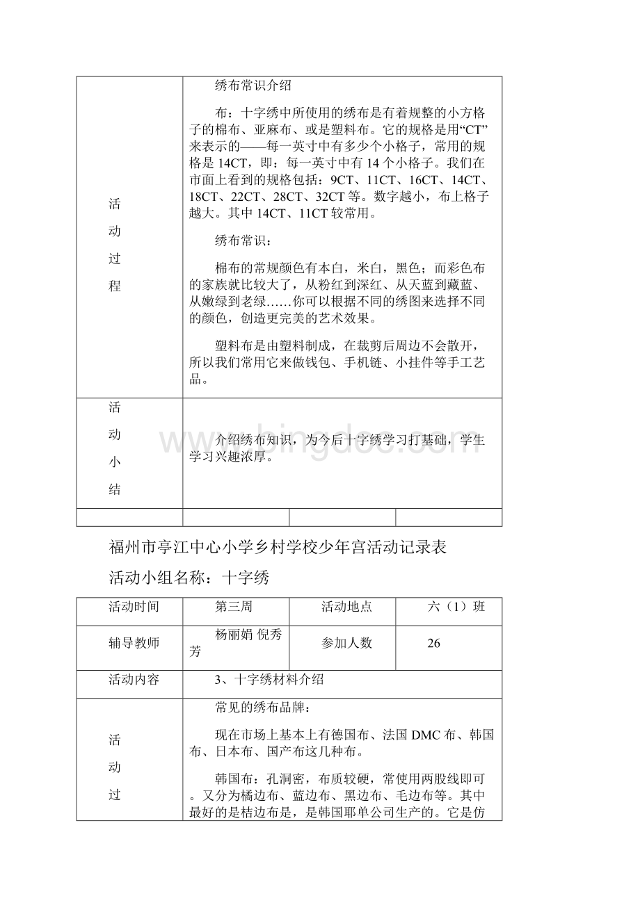 小学乡村学校少年宫活动记录表Word文档格式.docx_第2页